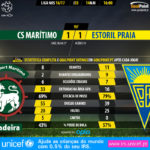 GoalPoint-Maritimo-Estoril-LIGA-NOS-201617-90m