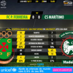 GoalPoint-Pacos-Maritimo-LIGA-NOS-201617-90m