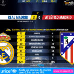 GoalPoint-Real Madrid-Atletico Madrid-Champions-League-201617-1-90m