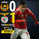 GoalPoint-Rio-Ave-Benfica-LIGA-NOS-201617