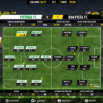 GoalPoint-Setúbal-Boavista-LIGA-NOS-201617-1-Ratings