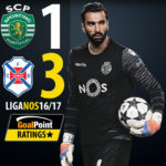 GoalPoint-Sporting-Belenenses-LIGA-NOS-201617