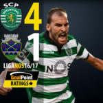 GoalPoint-Sporting-Chaves-LIGA-NOS-201617