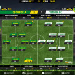 GoalPoint-Tondela-Setúbal-LIGA-NOS-201617-Ratings