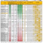 RTG-Abril-2017-SegundaLiga-Classificao