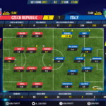 GoalPoint-Czech Republic U21-Italy U21-U21-EURO-2017-Ratings