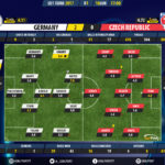 GoalPoint-Germany U21-Czech Republic U21-Euro-S21-2017-Ratings