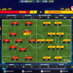 GoalPoint-Spain U21-Macedonia U21-Euro-S21-2017-Ratings