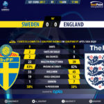 GoalPoint-Sweden U21-England U21-Euro-S21-2017-90m