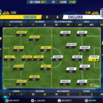 GoalPoint-Sweden U21-England U21-Euro-S21-2017-Ratings