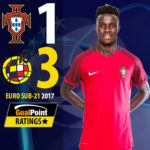 GoalPoint_Portugal_Espanha_Euro21