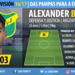 GoalPoint-Scouting-Argentina-2017-Alexander-Barboza-2-infog