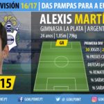 GoalPoint-Scouting-Argentina-2017-Alexis-Martin-Arias-2-infog