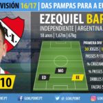 GoalPoint-Scouting-Argentina-2017-Ezequiel-Barco-2-infog