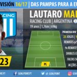 GoalPoint-Scouting-Argentina-2017-Lautaro-Martinez-2-infog