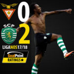 GoalPoint-Aves-Sporting-LIGA-NOS-201718