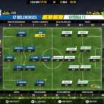 GoalPoint-Belenenses-Setúbal-LIGA-NOS-201718-Ratings