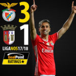 GoalPoint-Benfica-Braga-LIGA-NOS-201718