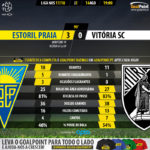 GoalPoint-Estoril-Guimaraes-LIGA-NOS-201718-90m