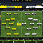 GoalPoint-Estoril-Guimaraes-LIGA-NOS-201718-Ratings