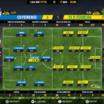 GoalPoint-Feirense-Pacos-LIGA-NOS-201718-Ratings