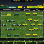 GoalPoint-Maritimo-Pacos-LIGA-NOS-201718-Ratings