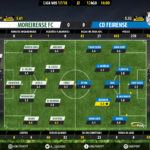 GoalPoint-Moreirense-Feirense-LIGA-NOS-201718-Ratings