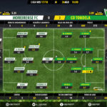 GoalPoint-Moreirense-Tondela-LIGA-NOS-201718-Ratings