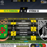 GoalPoint-Pacos-Guimaraes-LIGA-NOS-201718-90m