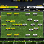 GoalPoint-Pacos-Guimaraes-LIGA-NOS-201718-Ratings
