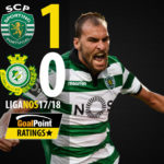 GoalPoint-Sporting-Setúbal-LIGA-NOS-201718