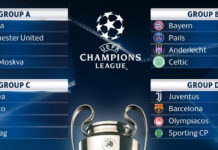 Benfica e Porto com boas probabilidades na Champions 📊 GoalPoint - UCL - destaque