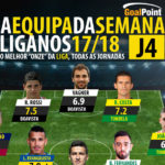 GoalPoint-onze–Liga-NOS-201718-J4