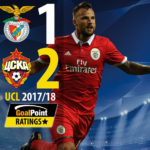 GoalPoint-Benfica-CSKA-Champions-League-201718