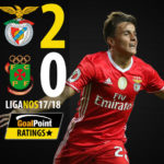 GoalPoint-Benfica-Pacos-LIGA-NOS-201718