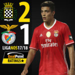 GoalPoint-Boavista-Benfica-LIGA-NOS-201718