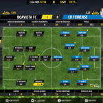 GoalPoint-Boavista-Feirense-LIGA-NOS-201718-Ratings