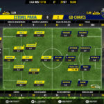 GoalPoint-Estoril-Chaves-LIGA-NOS-201718-Ratings
