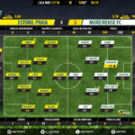 GoalPoint-Estoril-Moreirense-LIGA-NOS-201718-Ratings