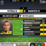 GoalPoint-Guimaraes-Boavista-LIGA-NOS-201718-MVP