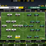 GoalPoint-Guimaraes-Maritimo-LIGA-NOS-201718-Ratings