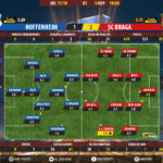GoalPoint-Hoffenheim-Braga-Europa-League-201718-Ratings