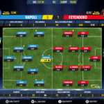 GoalPoint-Nápoles-Feyenoord-Champions-League-201718-Ratings