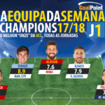 GoalPoint-Onze-Champions-201718-J1