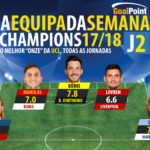 GoalPoint-Onze-Champions-201718-J2