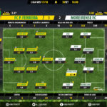 GoalPoint-Pacos-Moreirense-LIGA-NOS-201718-Ratings