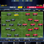 GoalPoint-Paris SG-Bayern-Champions-League-201718-Ratings