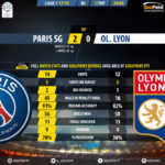 GoalPoint-Paris SG-Lyon-French-Ligue-1-201718-90m