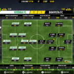GoalPoint-Setúbal-Boavista-LIGA-NOS-201718-Ratings