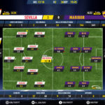 GoalPoint-Sevilla-Maribor-Champions-League-201718-Ratings